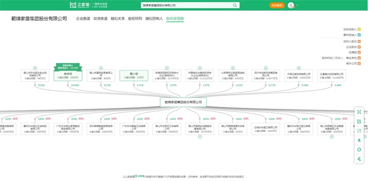 桶品牌一览：上海现付费马桶圈谁在为此买单？尊龙凯时ag旗舰厅2024年中国十大最火马(图18)